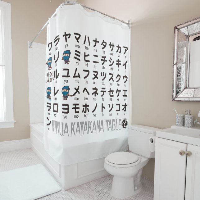 Japanese Katakana table (Ninja Boy) (In Situ)