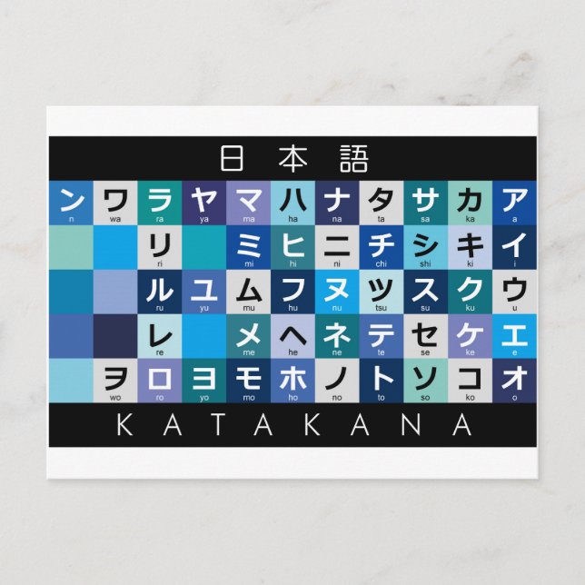 Japanese Katakana table Postcard (Front)