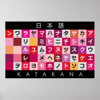 Japanese Katakana table Poster