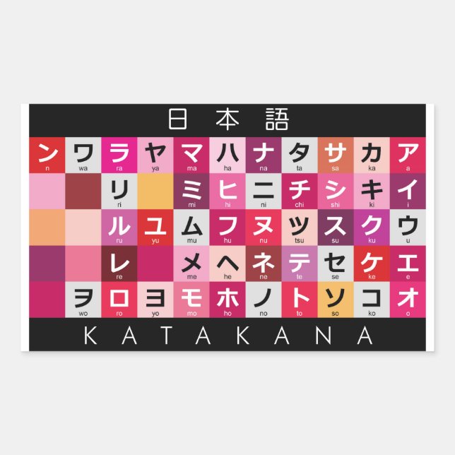 Japanese Katakana table Sticker (Front)