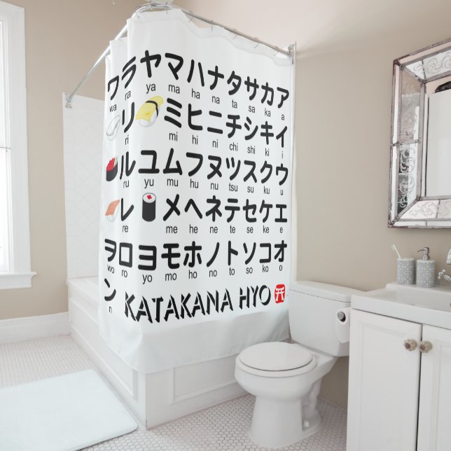 Japanese Katakana table (Sushi) (In Situ)