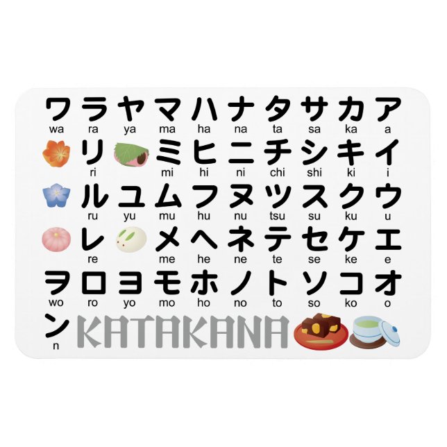 Japanese Katakana Table (Wagashi) Magnet (Horizontal)