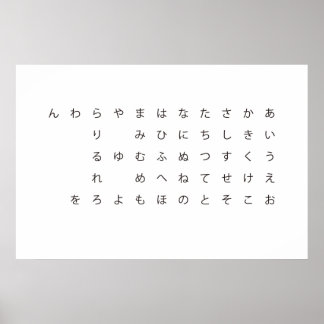 Japanese syllabary (hiragana) poster