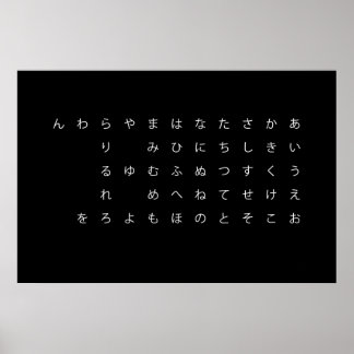Japanese syllabary (hiragana) poster