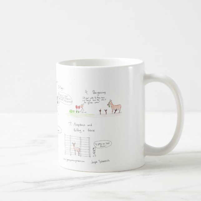 Jardinage avec la tasse de cerfs communs (Droite)