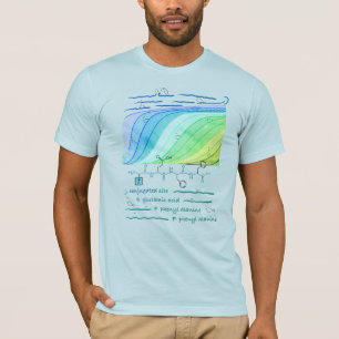 JEFF peptide, AUC theme, custom text, light T-Shirt