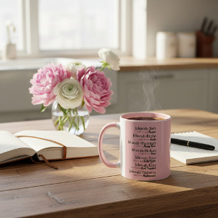 Jehovah names mug