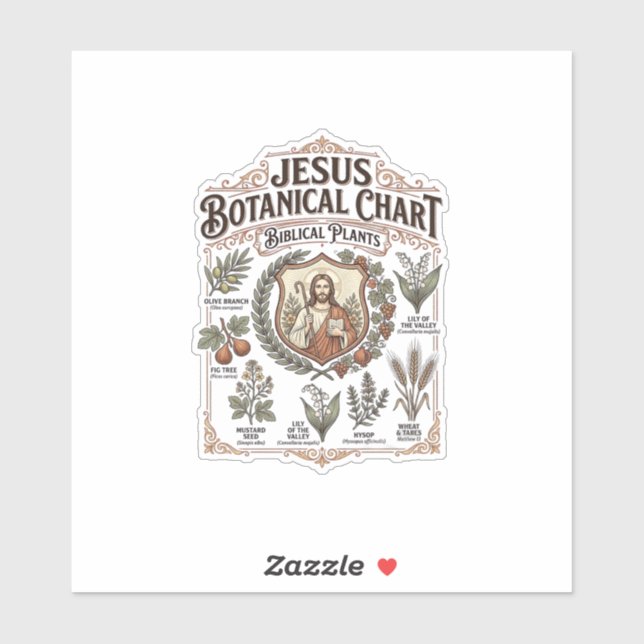 Jesus Botanical Chart Biblical Plants Jesus Botani (Sheet)