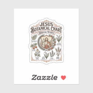 Jesus Botanical Chart Biblical Plants Jesus Botani