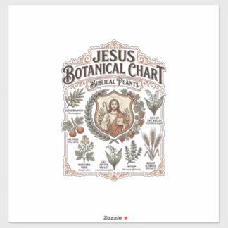 Jesus Botanical Chart Biblical Plants Jesus Botani