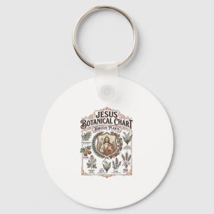 Jesus Botanical Chart Biblical Plants Jesus Botani Keychain
