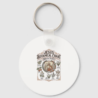 Jesus Botanical Chart Biblical Plants Jesus Botani Keychain