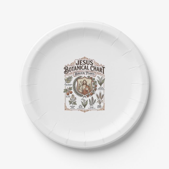 Jesus Botanical Chart Biblical Plants Jesus Botani Paper Plate (Front)