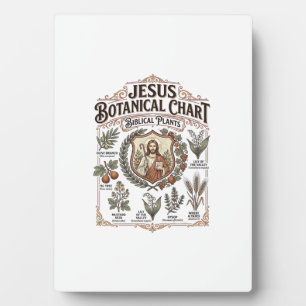 Jesus Botanical Chart Biblical Plants Jesus Botani Plaque