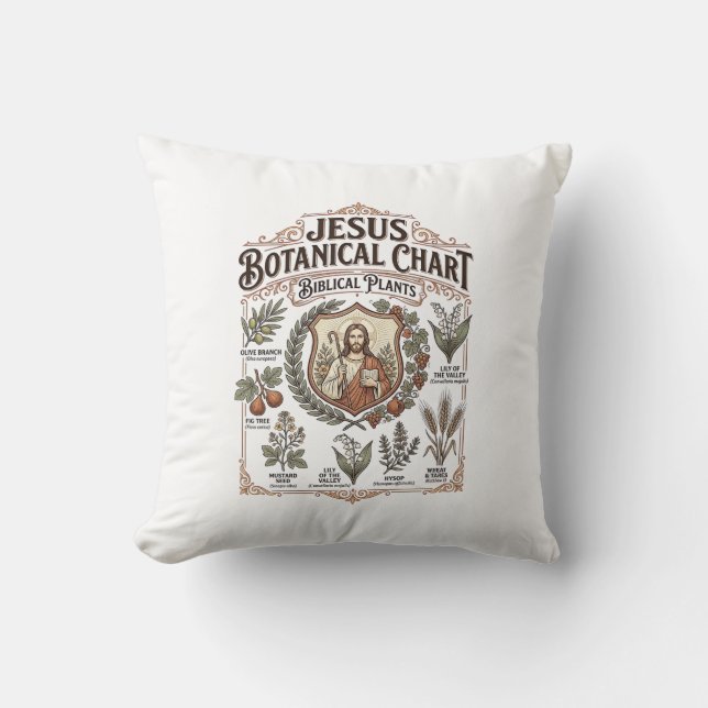 Jesus Botanical Chart Biblical Plants Jesus Botani Throw Pillow (Front)