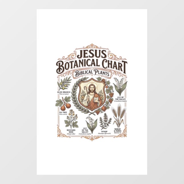 Jesus Botanical Chart Biblical Plants Jesus Botani Window Cling (Sheet)