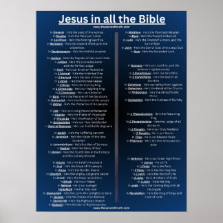 Jesus in all the Bible - 18 x 24 poster