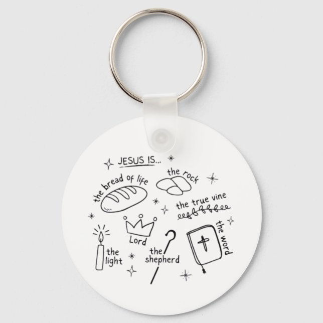 Jesus Is… Keychain (Front)