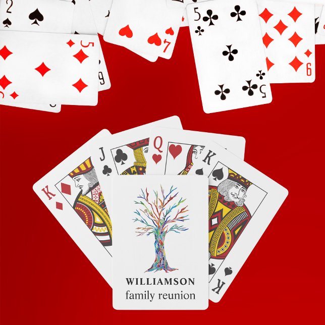 Jeu De Cartes Arbre familial Réunion familiale personnalisée (Créateur téléchargé)
