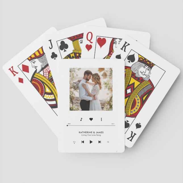 Jeu De Cartes Cadre photo du Lecteur de musique personnalisé (dos)