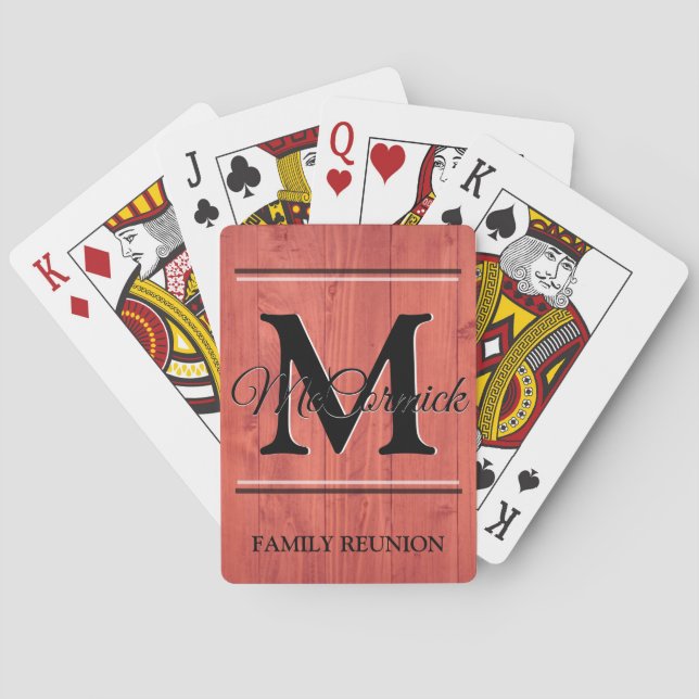 Jeu De Cartes Carte de jeu personnalisée Retrouvailles familiale (dos)