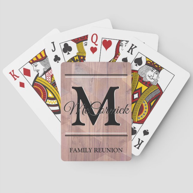 Jeu De Cartes Carte de jeu personnalisée Retrouvailles familiale (dos)