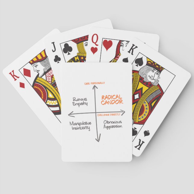 Jeu De Cartes Carte de lecture de la chandelle radicale (dos)