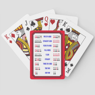 Jeu De Cartes Cartes de poker