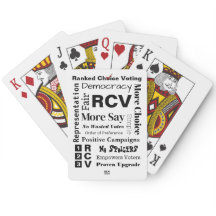 Classé Choix Mots de vote