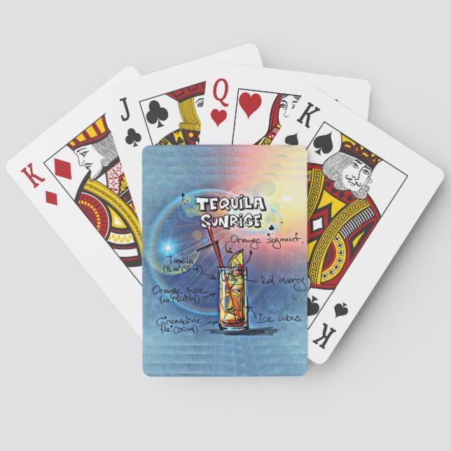 Jeu De Cartes Cocktail Tequila Sunrise (#7 /12 Ensemble de recet (dos)