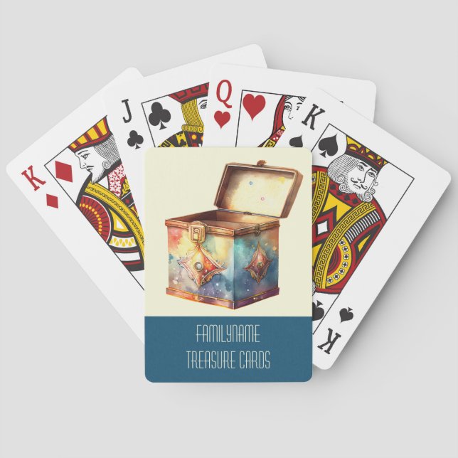 Jeu De Cartes Créez votre propre boîte à menton de souvenirs mag (dos)