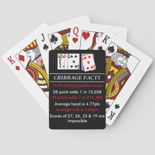 Jeu De Cartes Cribbage Facts (dos)