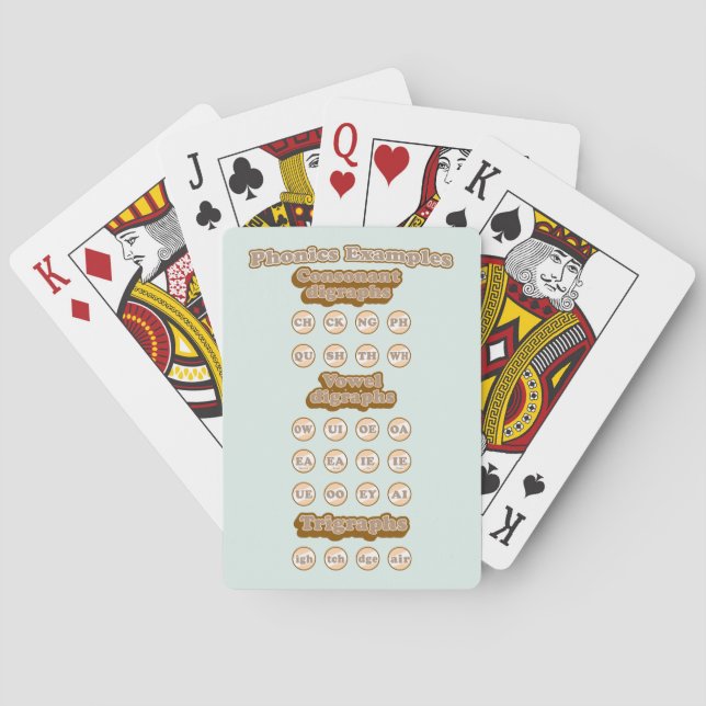 Jeu De Cartes Digraphes, Trigraphes Apprendre La Phonique Anglai (dos)