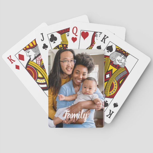 Jeu De Cartes Famille de personnalisation de photos (dos)
