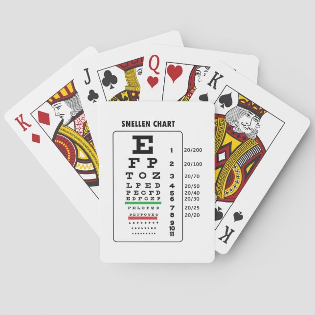 Jeu De Cartes Graphique des cellules (Diagramme d'examen oculair (dos)