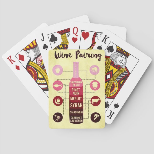 Jeu De Cartes Guide d'appariement des vins Amusement des aliment (dos)