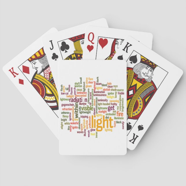 Jeu De Cartes Impression Cloud Word clair (dos)