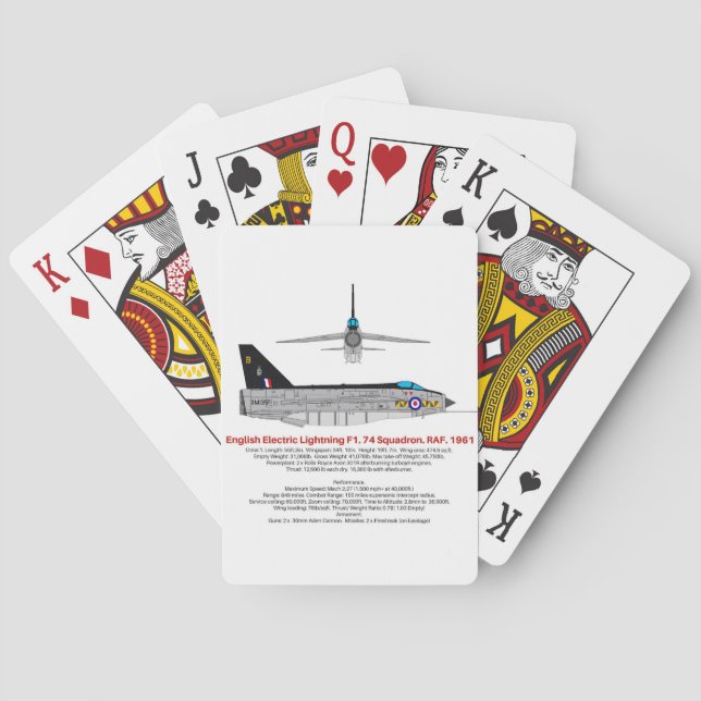 Jeu De Cartes Intercepteur de foudre électrique anglais (dos)