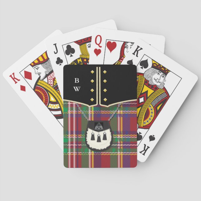 Jeu De Cartes Kilt (dos)