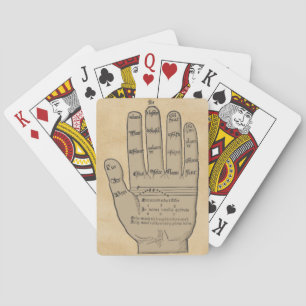 Jeu De Cartes Main de Guidonian, théorie médiévale de musique