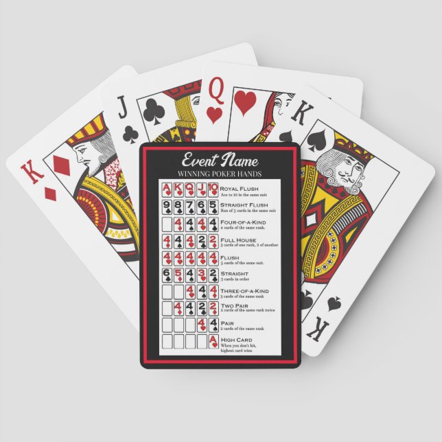 Jeu De Cartes Main de Poker gagnante personnalisée (dos)