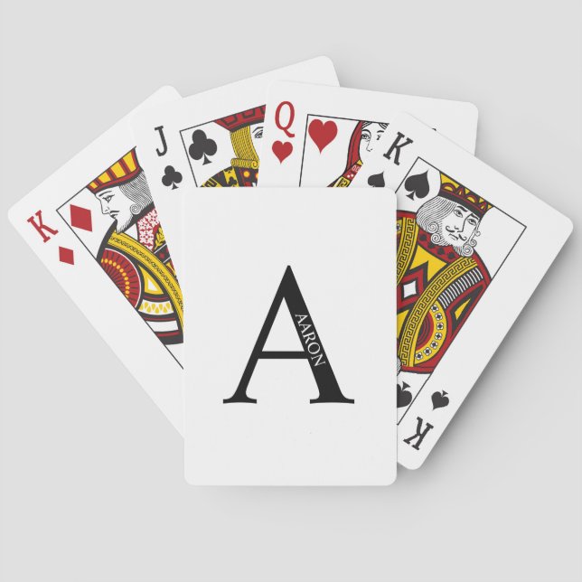 Jeu De Cartes Monogramme personnalisé et cartes de jeu de nom (dos)