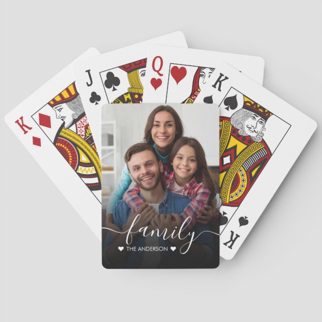 Jeu De Cartes Photo de script de famille moderne personnalisée (dos)