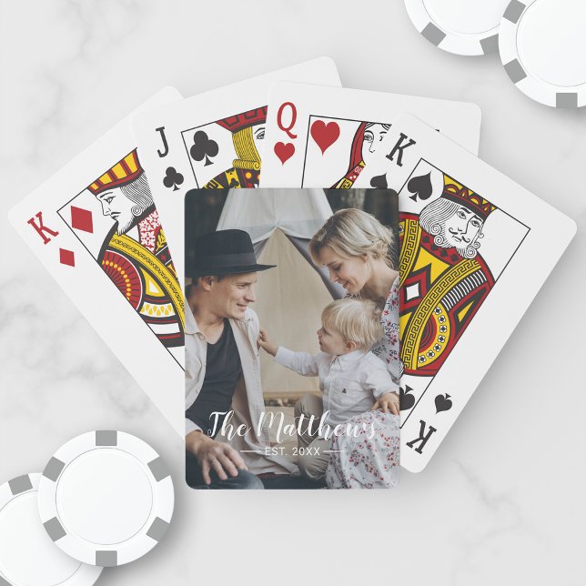 Jeu De Cartes Photo personnalisée avec nom de famille et année d (Créateur téléchargé)