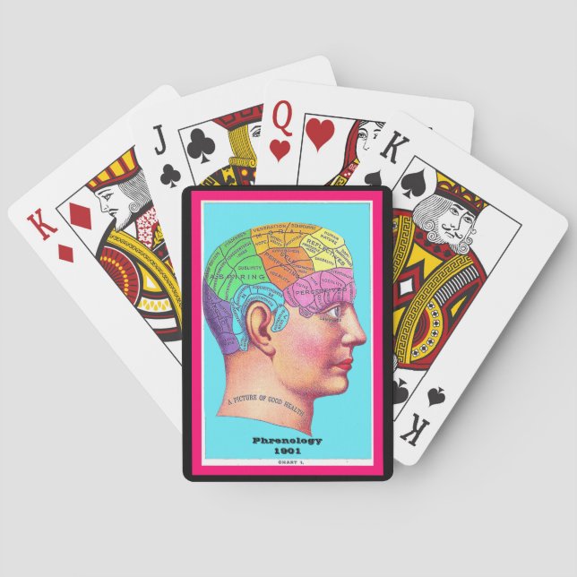 Jeu De Cartes Phrenologie Tête de crâne Personnalité Caractère E (dos)