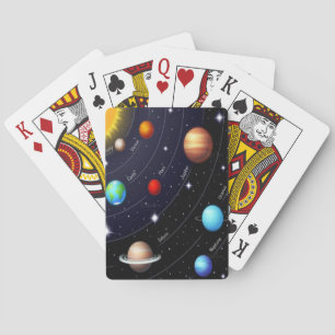 Jeu De Cartes Planète Playing Card Deck