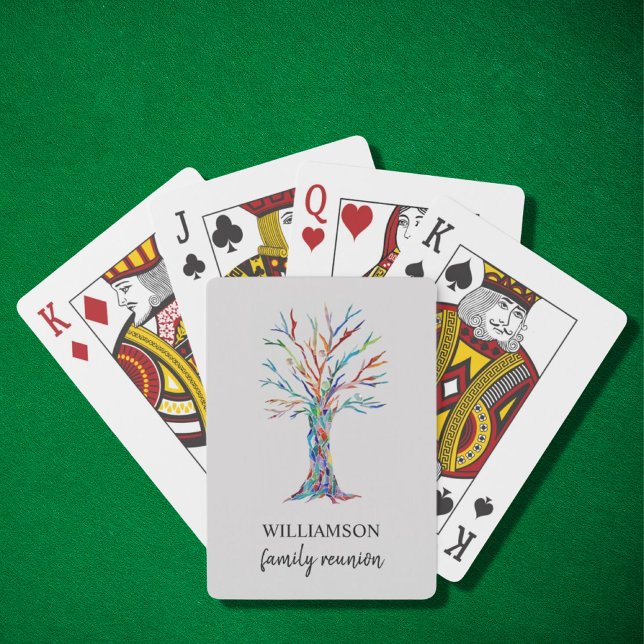 Jeu De Cartes Réunion de famille amusante (Créateur téléchargé)