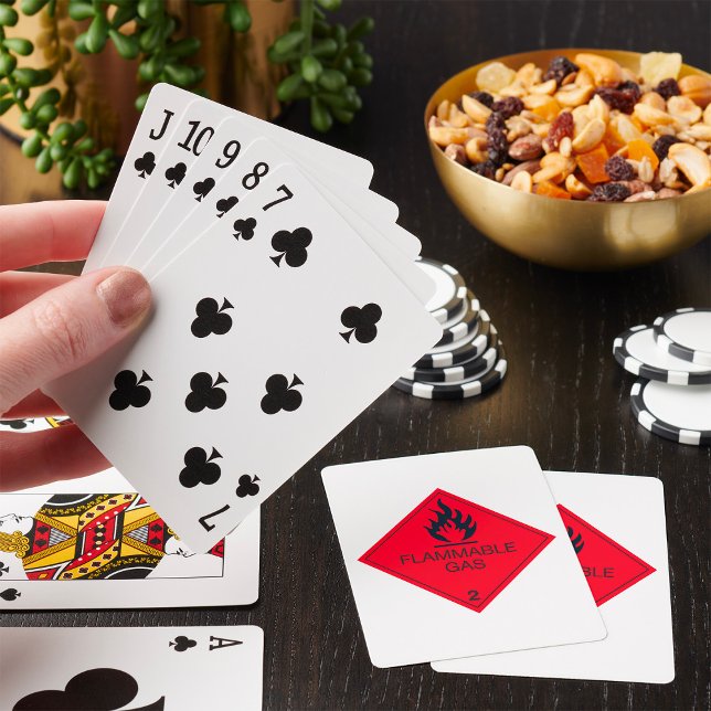 Jeu De Cartes Signal d'avertissement de danger Étiquette de la s (Créateur téléchargé)