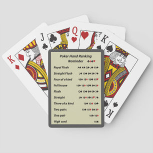 Jeu De Cartes Ton 7 de rappel de rang de main de poker