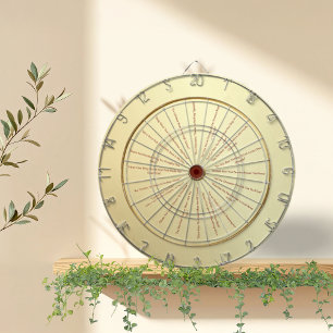 Jeu de fléchettes Dare pour adultes de plus de 20 